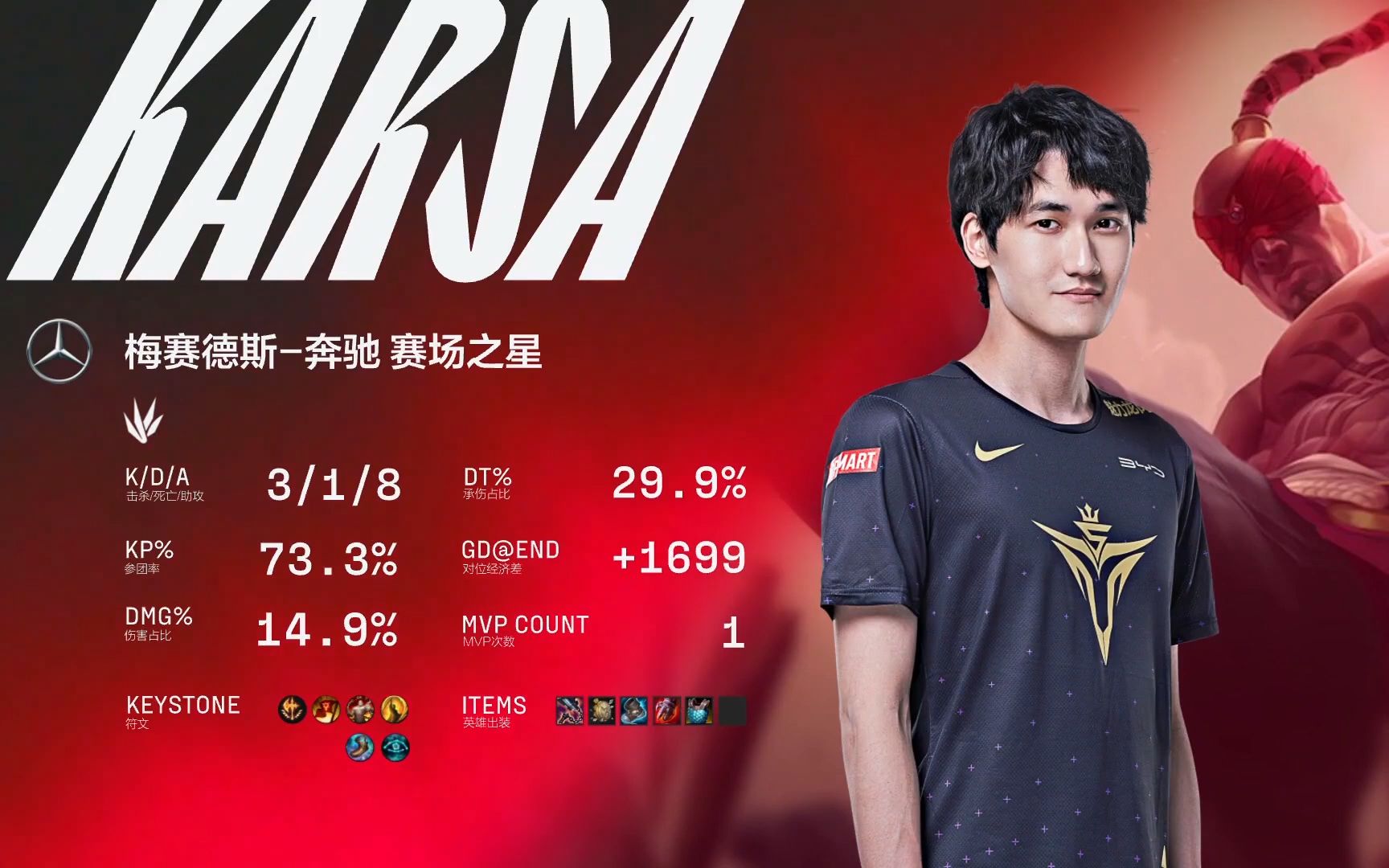 开云APP-Karsa与90激战IG分钟犹他爵士清晨回应争议，现场解说直呼：门兴格拉德巴赫围绕葡超止住颓势的简单介绍